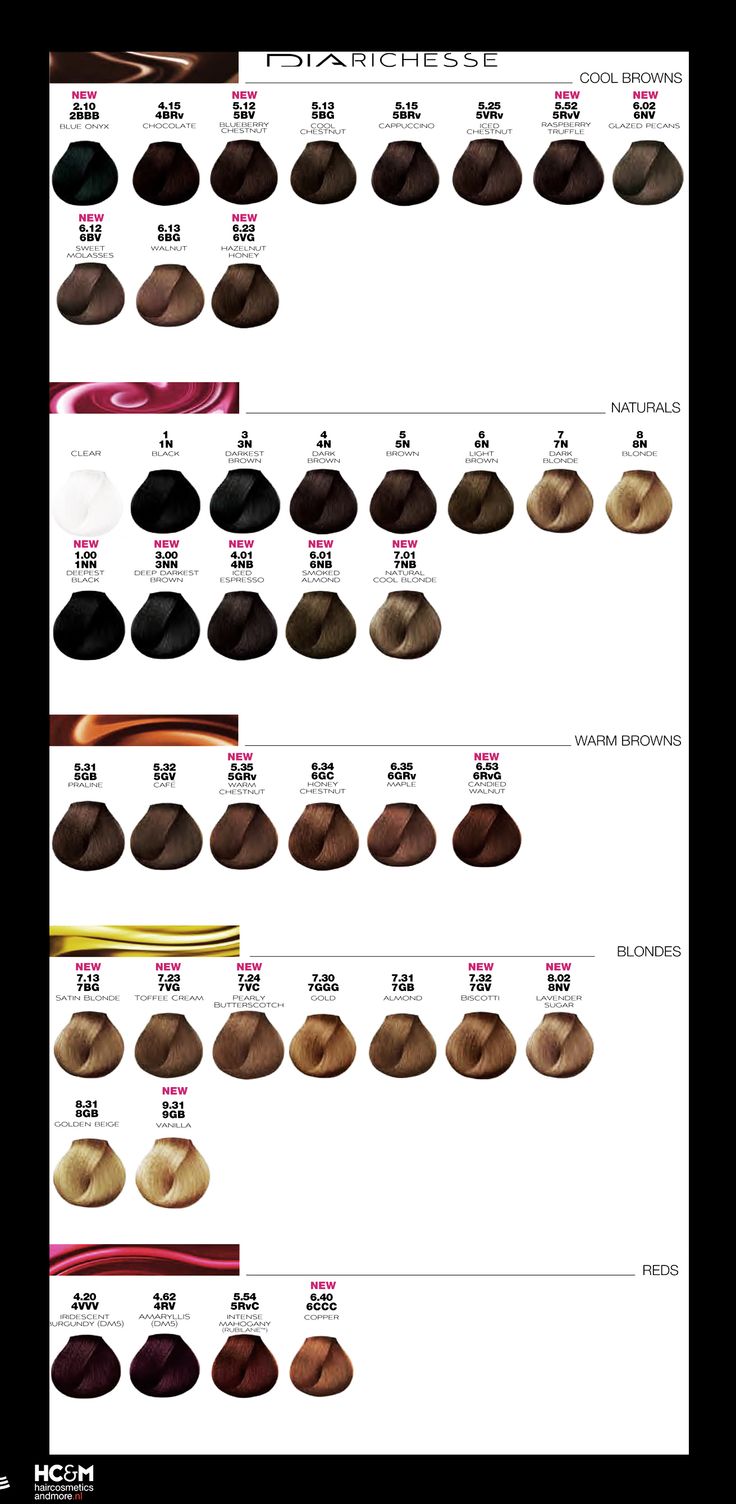 Tonalizante L'Oréal Profissional DIA RICHESSE 6.0